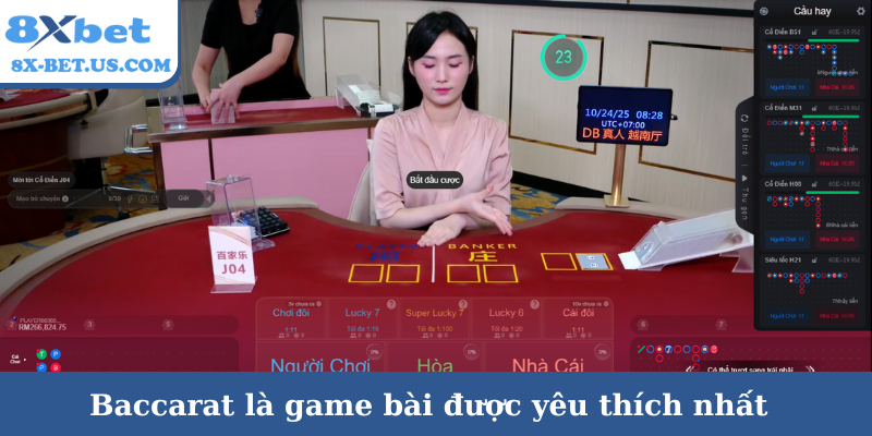 Baccarat là game bài được yêu thích nhất