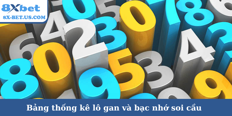 Bảng thống kê lô gan và bạc nhớ soi cầu
