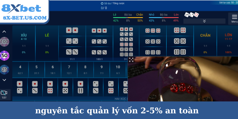 Nguyên tắc quản lý vốn 2-5% an toàn