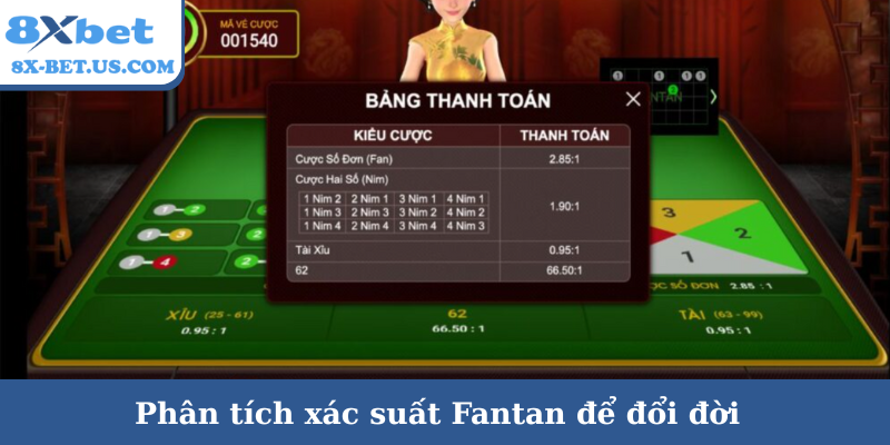 Phân tích xác suất Fantan để đổi đời