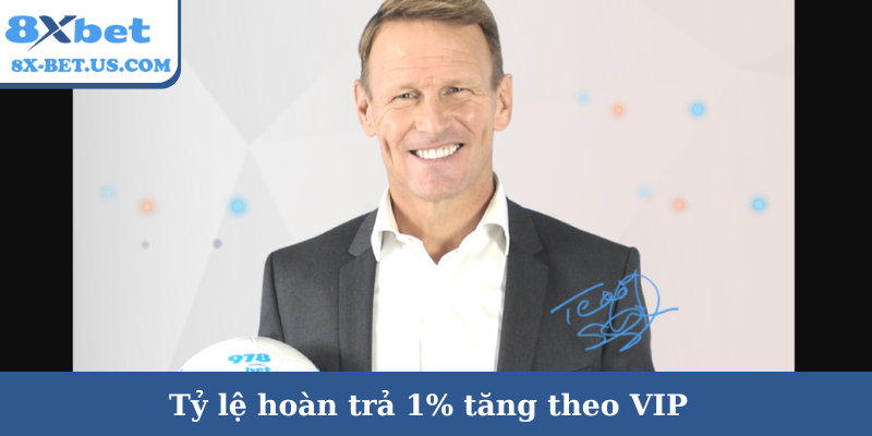 Tỷ lệ hoàn trả 1% tăng theo VIP